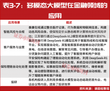 强化进修取狂言语模